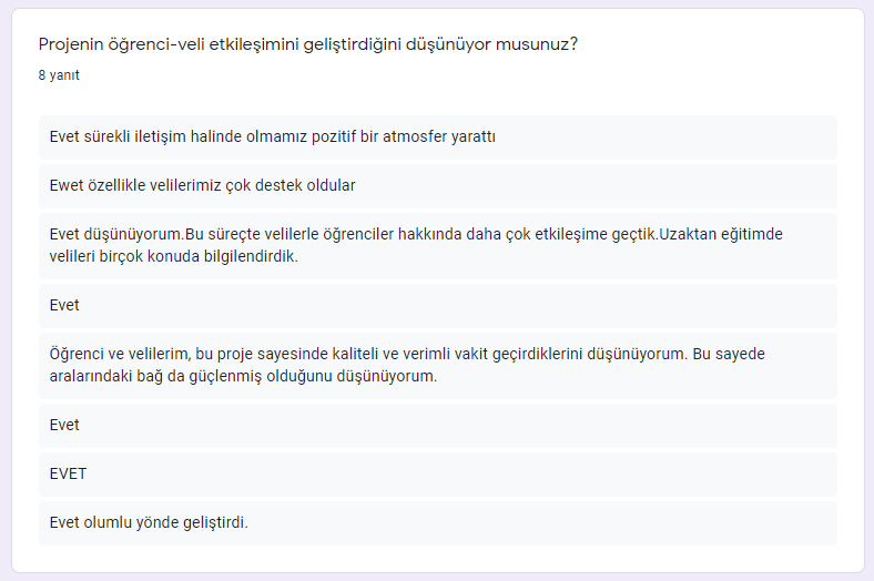 Projemizin veli-öğrenci ilişkisini güçlendirme amacımıza ulaştık.