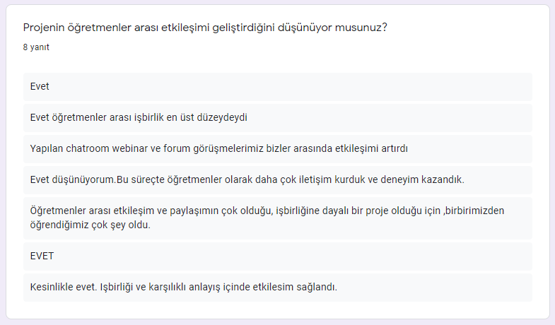 Projemizle öğretmenler arası etkileşimi geliştirerek eğitim kalitemizi arttırma hedefimize adım adım ilerliyoruz.