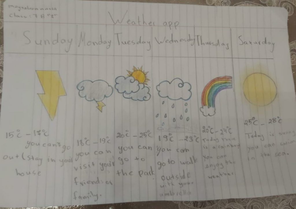 لغتنا بين الإبداع والتطبيق by banan - Ourboox.com