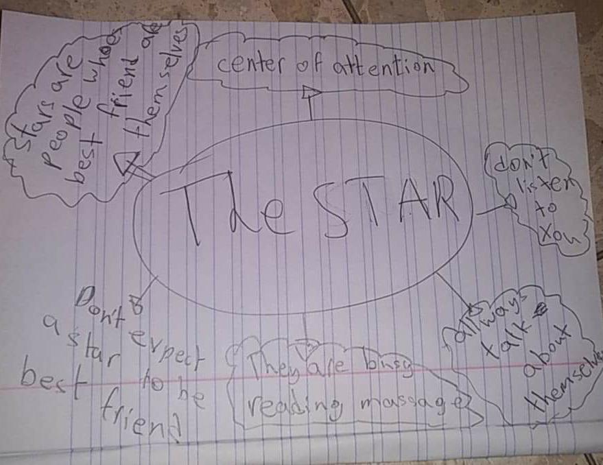 لغتنا بين الإبداع والتطبيق by banan - Ourboox.com