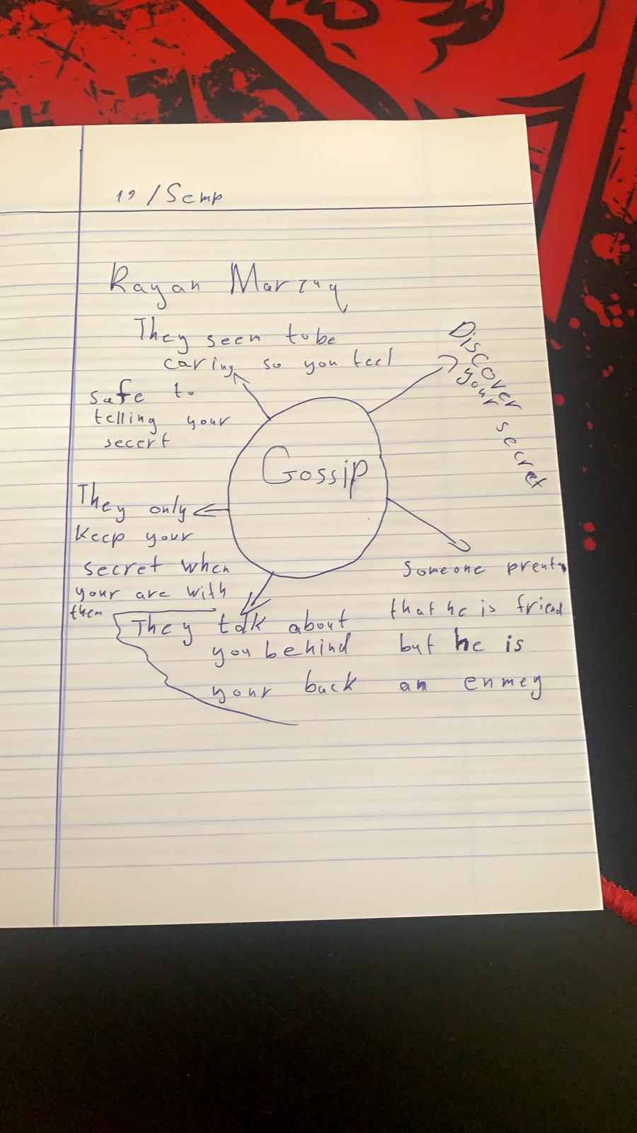 لغتنا بين الإبداع والتطبيق by banan - Ourboox.com