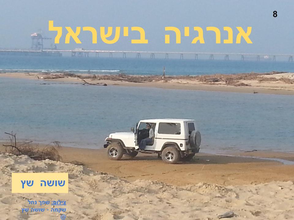 אנרגיה בישראל by shoosha - Ourboox.com