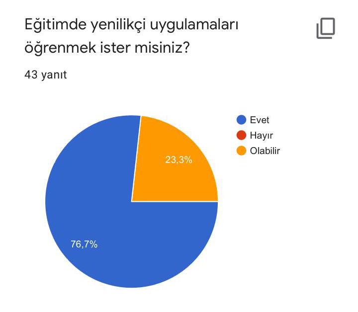 Mesleğime İlk Adım Projesi Öğrenci Anketi by Arzu Demir - Ourboox.com