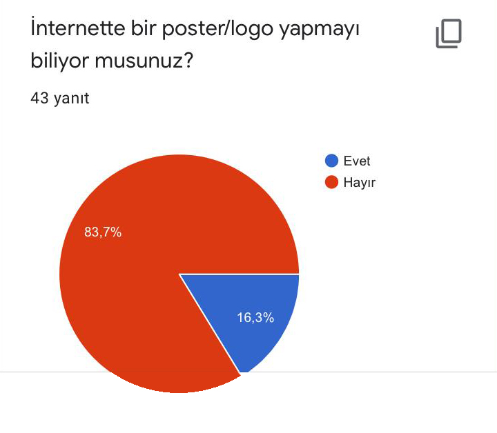 Mesleğime İlk Adım Projesi Öğrenci Anketi by Arzu Demir - Ourboox.com