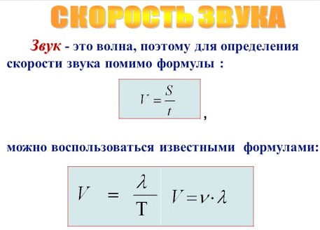 Свойства звука by Viktoria - Ourboox.com