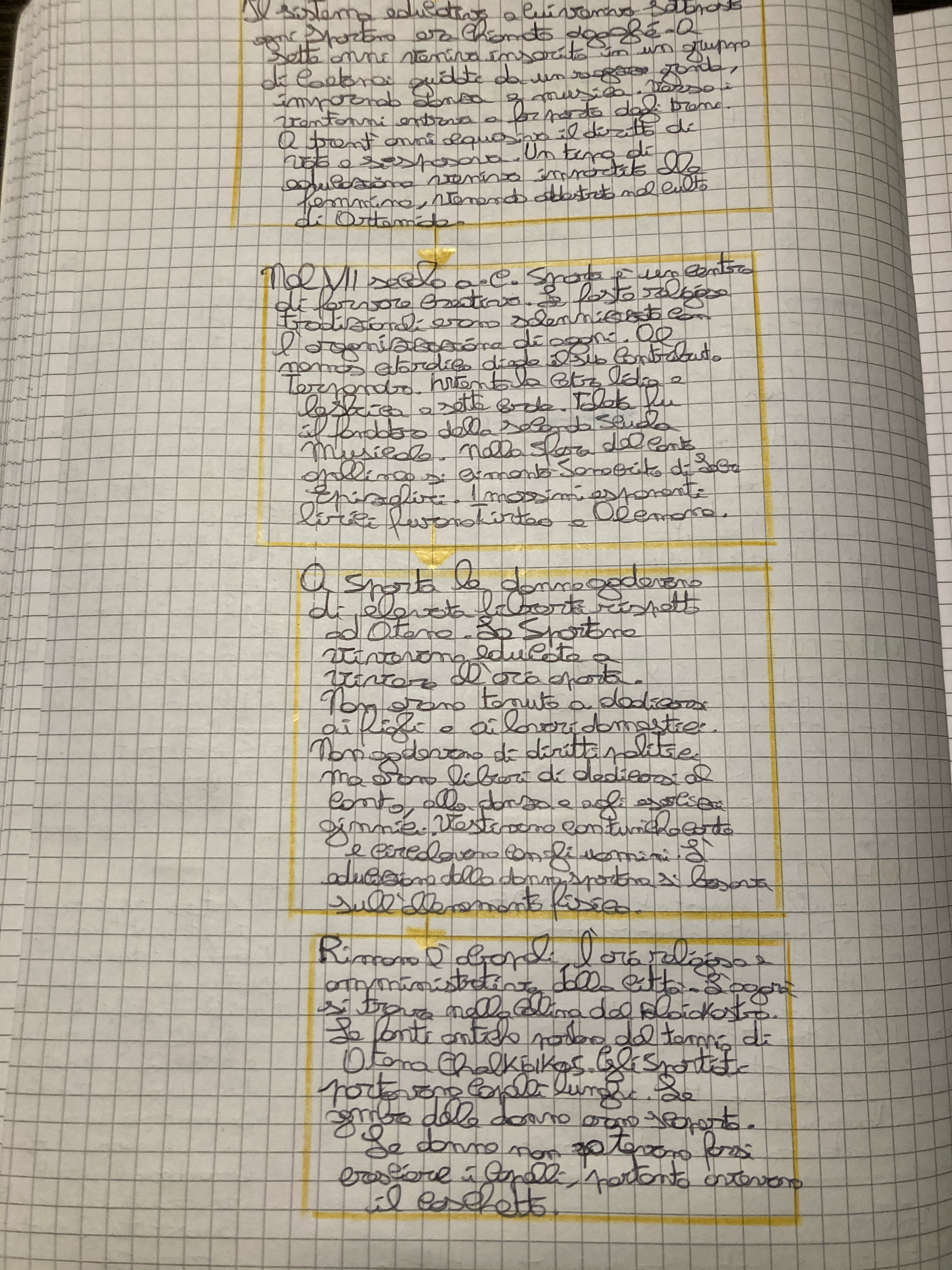 mappe mentali by francesco cornacchia - Illustrated by francesco cornacchia - Ourboox.com