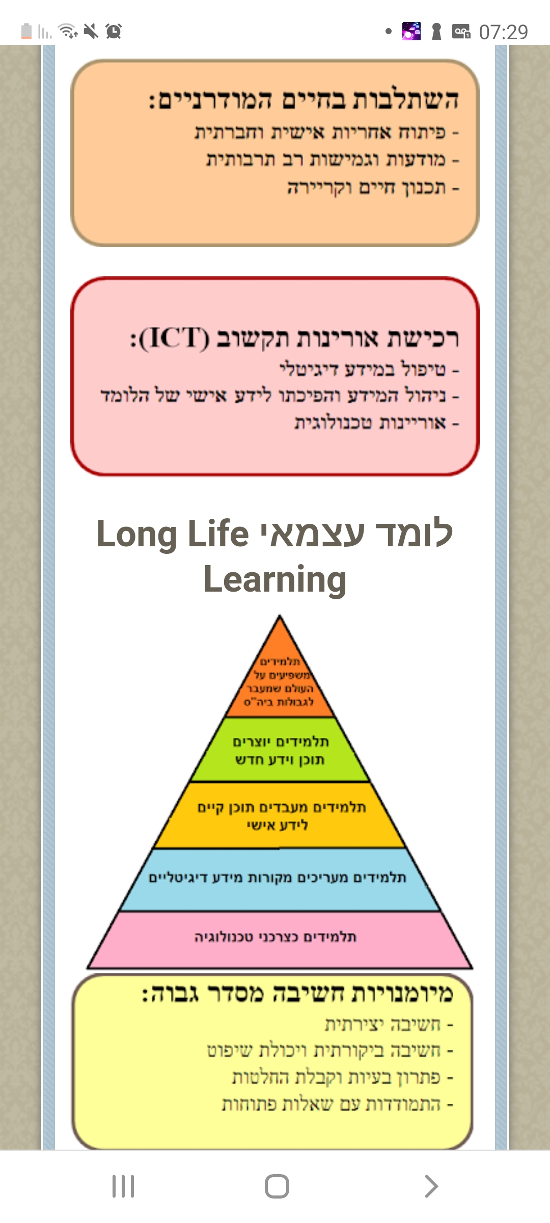 תקשוב וחדשנות בלמידה by Najla - Illustrated by נג