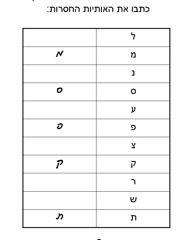 לומדים עברית בכיף by maram shaheen - Ourboox.com