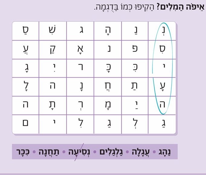 לומדים עברית בכיף by maram shaheen - Ourboox.com