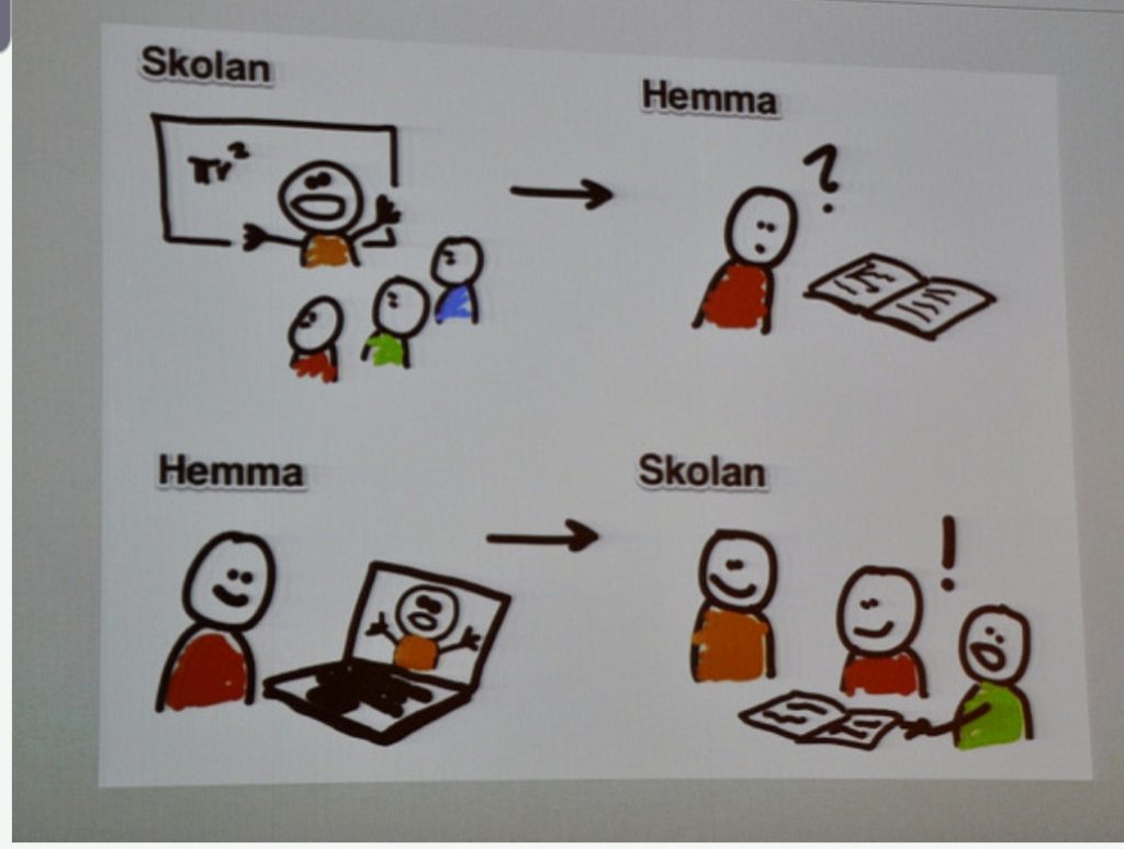 קורס תקשוב by fahed alkrnawi - Illustrated by פהד קרינאוי - Ourboox.com