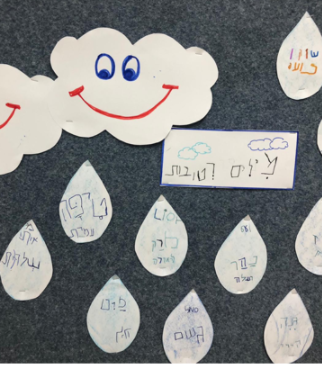 ב”כרמים” מקשיבים לעצמי לאחר ולסביבה by osnat - Ourboox.com