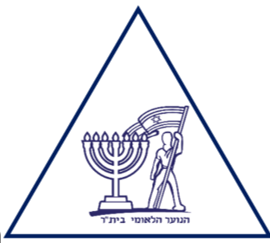 שיטת גיוסים