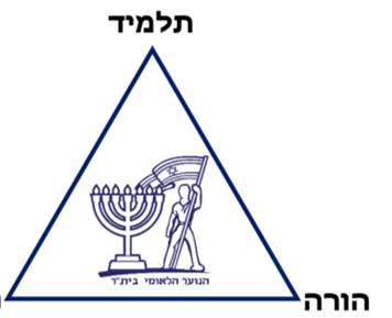 המשולש הקדוש! by נוער לאומי בית"ר - Ourboox.com