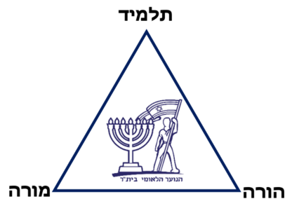 המשולש הקדוש! by נוער לאומי בית"ר - Ourboox.com