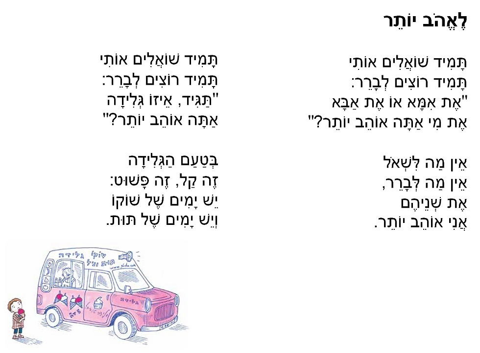 שלומית כהן אסיף by Ortal Buhnik - Illustrated by אורטל בוחניק - Ourboox.com