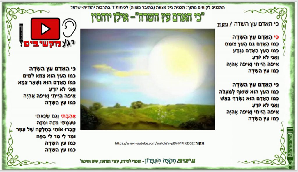 ייחודו של יוצר – נתן זך by vered gispan - Illustrated by ורד גיספאן - Ourboox.com