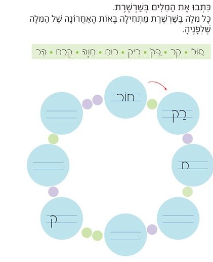 לומדים עברית בכיף by maram shaheen - Ourboox.com