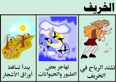 فصول السنة الأربعة by alaa joron - Illustrated by آلاء جرن & تامر كبها   - Ourboox.com
