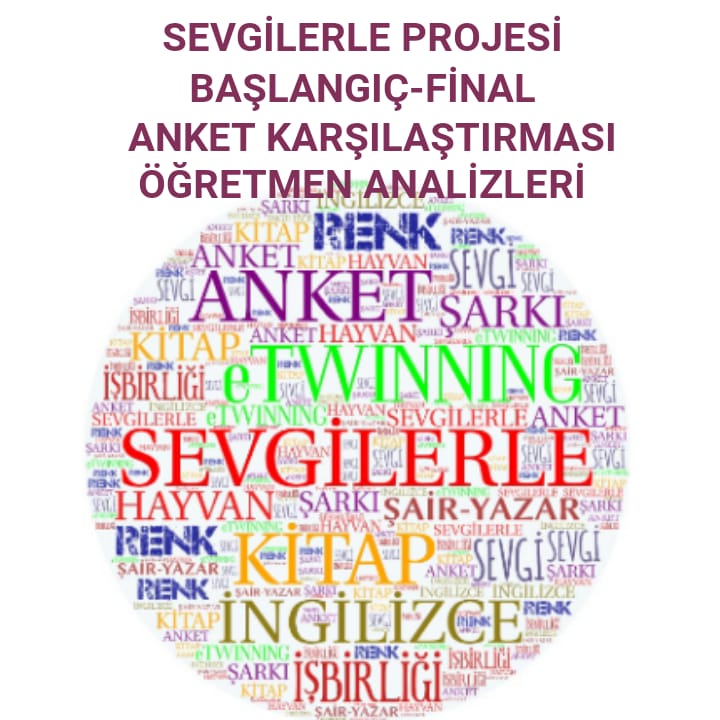 SEVGİLERLE PROJESİ BAŞLANGIÇ VE FİNAL ANKETLERİ KARŞILAŞTIRMA by EMRİHAN YILDIRIM - Ourboox.com