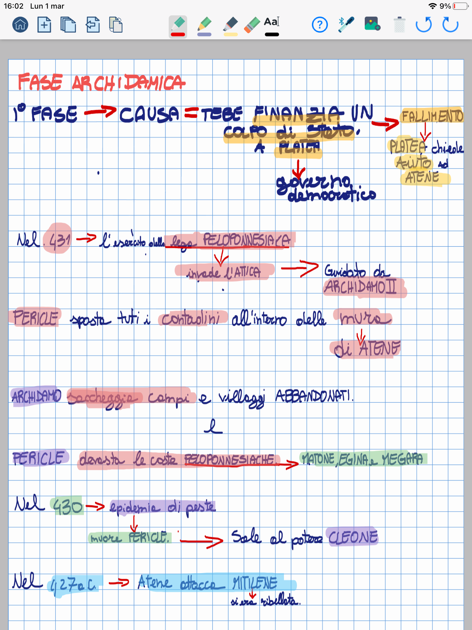 Le mie mappe di storia by Cristina D’Ercole - Ourboox.com