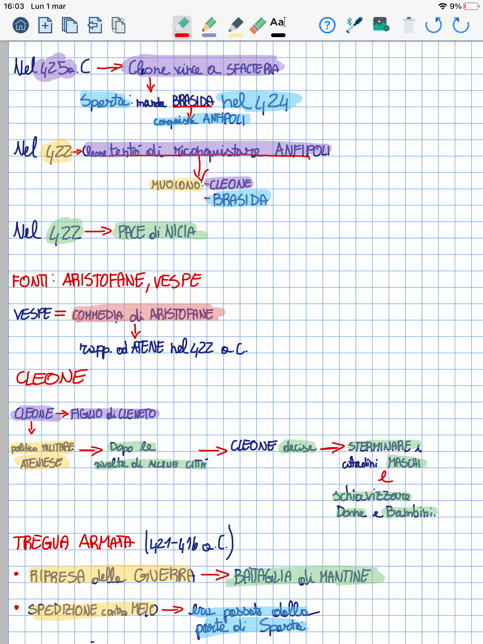Le mie mappe di storia by Cristina D’Ercole - Ourboox.com