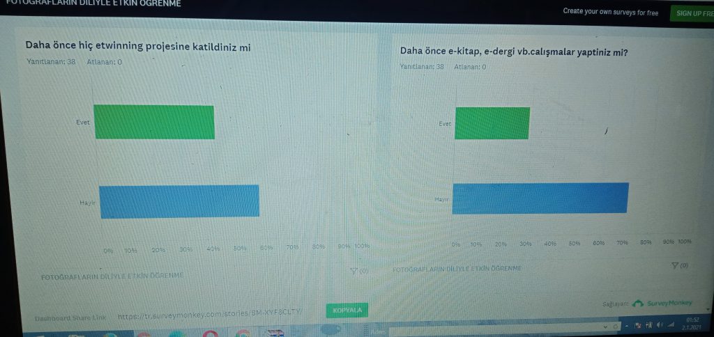 FOTOĞRAFLARIN DİLİYLE ETKİN ÖĞRENME PROJESİ BAŞLANGIÇ FİNAL ANKETİ KARŞILAŞTIRMASI by fotoğraflarındiliyle - Illustrated by E-TWİNNİNG - Ourboox.com