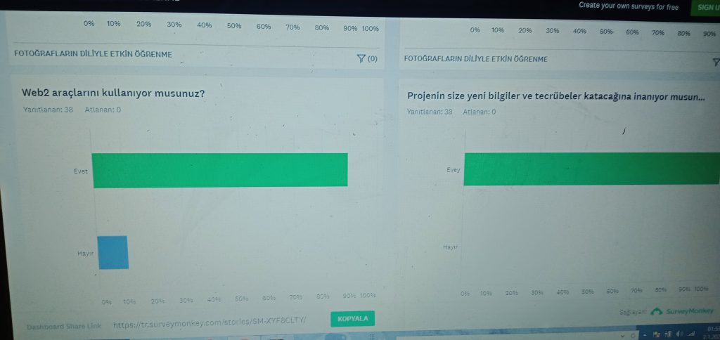 FOTOĞRAFLARIN DİLİYLE ETKİN ÖĞRENME PROJESİ BAŞLANGIÇ FİNAL ANKETİ KARŞILAŞTIRMASI by fotoğraflarındiliyle - Illustrated by E-TWİNNİNG - Ourboox.com