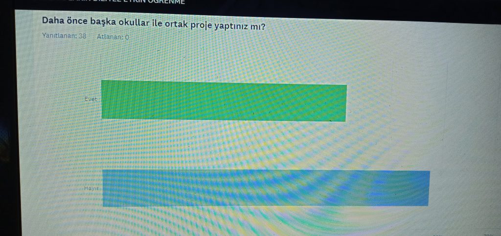 FOTOĞRAFLARIN DİLİYLE ETKİN ÖĞRENME PROJESİ BAŞLANGIÇ FİNAL ANKETİ KARŞILAŞTIRMASI by fotoğraflarındiliyle - Illustrated by E-TWİNNİNG - Ourboox.com