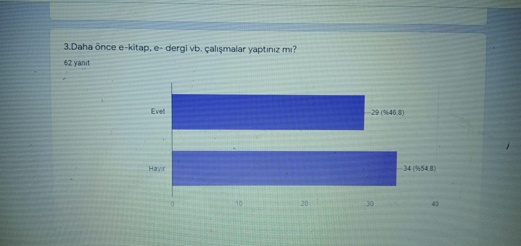 FOTOĞRAFLARIN DİLİYLE ETKİN ÖĞRENME PROJESİ BAŞLANGIÇ FİNAL ANKETİ KARŞILAŞTIRMASI by fotoğraflarındiliyle - Illustrated by E-TWİNNİNG - Ourboox.com