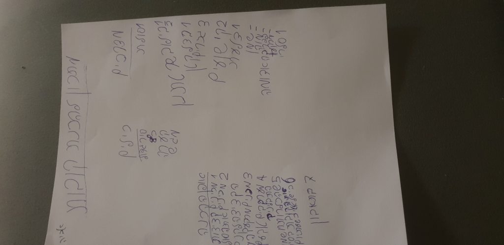 ספר המתכונים של כיתה ב’2 by stav moshe - Ourboox.com