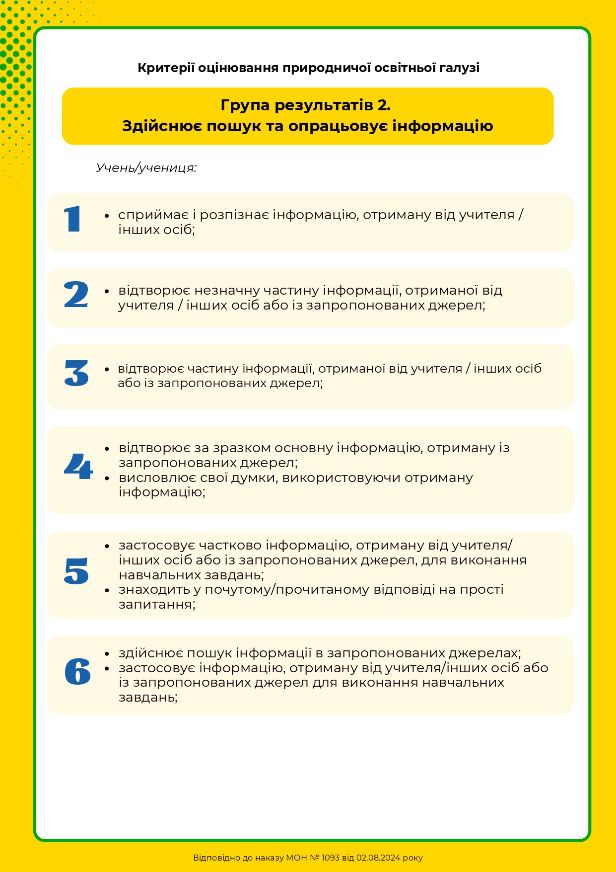 Критерії оцінювання НУШ ( природнича галузь : хімія, фізика, природознавство) by Ludmila - Ourboox.com