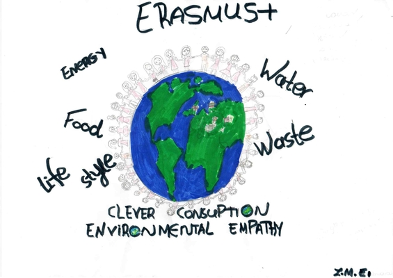 Erasmus+project:”Clever Consumption”: “Logos by CleverConsumption - Ourboox.com