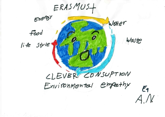Erasmus+project:”Clever Consumption”: “Logos by CleverConsumption - Ourboox.com