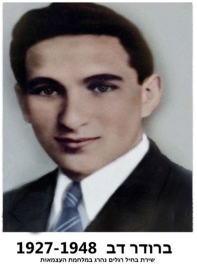 תיק העבודות שלי by ifat - Illustrated by יפעת ורבר  - Ourboox.com