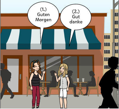 almanca projemm by irem - Ourboox.com