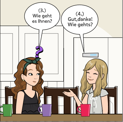 almanca projemm by irem - Ourboox.com