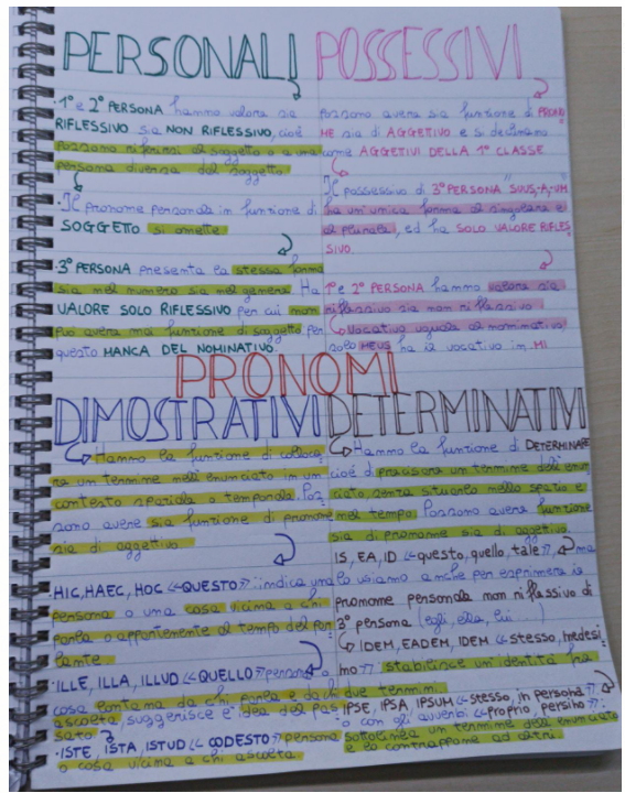 mappe latino by Laura Mevoli - Ourboox.com