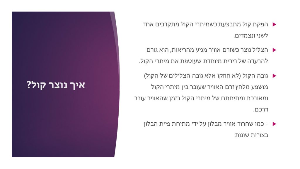 הכל על הקול by shachar marom - Ourboox.com