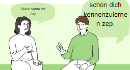 Almanca Ödevi by ceren odag - Ourboox.com