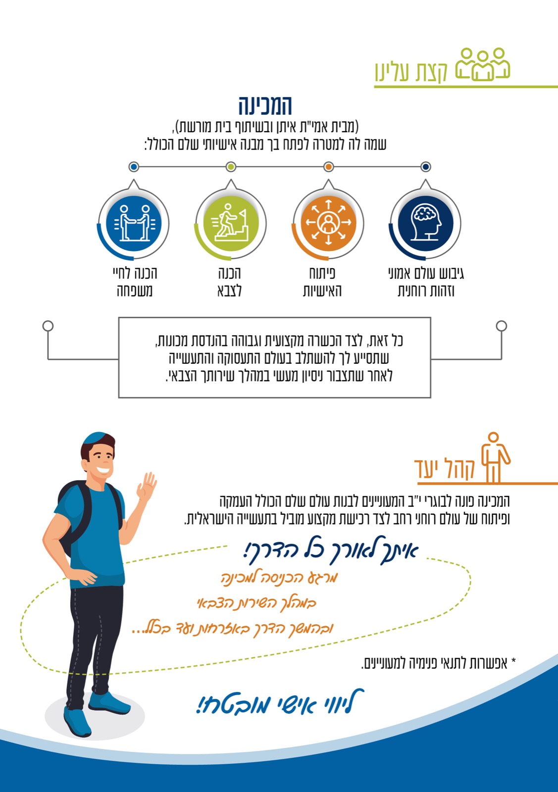 מכינת בניה by shai - Ourboox.com