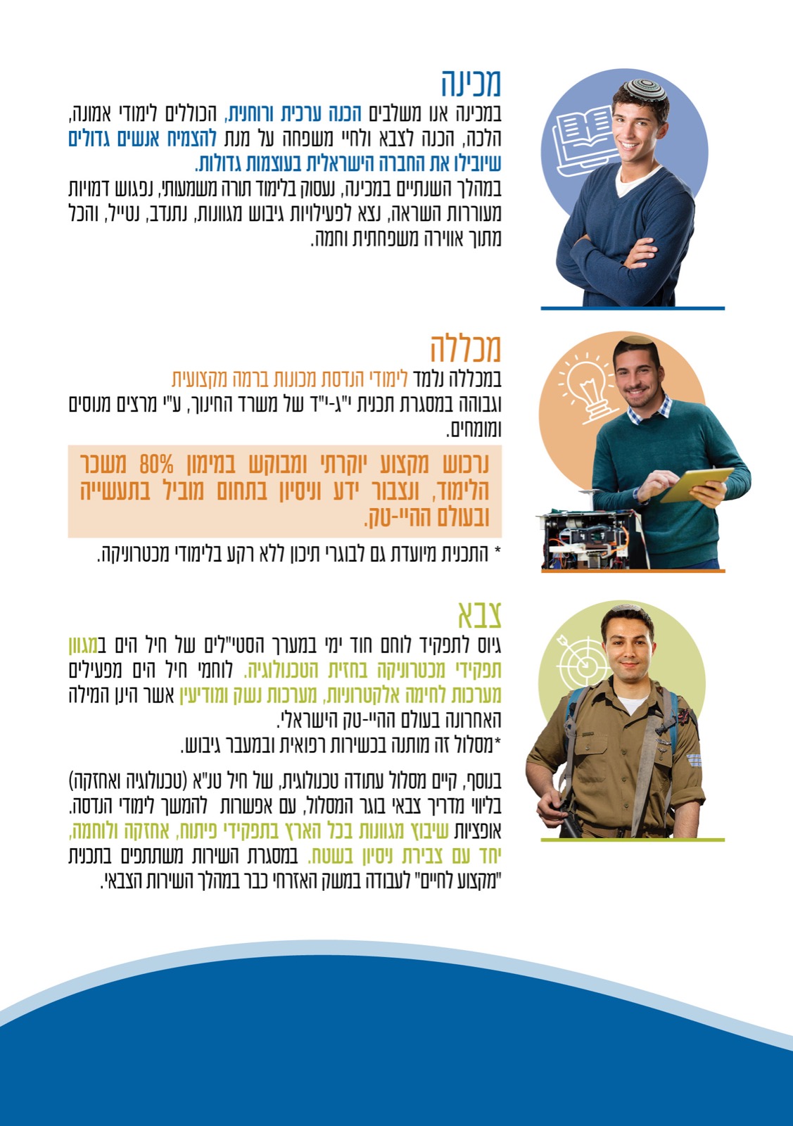 מכינת בניה by shai - Ourboox.com