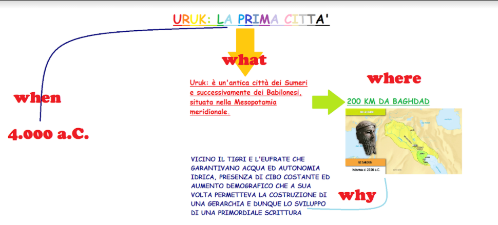 STORIA- CAMPAGNA GAIA by Gaia Campagna - Illustrated by GAIA CAMPAGNA - Ourboox.com