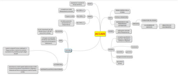 STORIA- CAMPAGNA GAIA by Gaia Campagna - Illustrated by GAIA CAMPAGNA - Ourboox.com