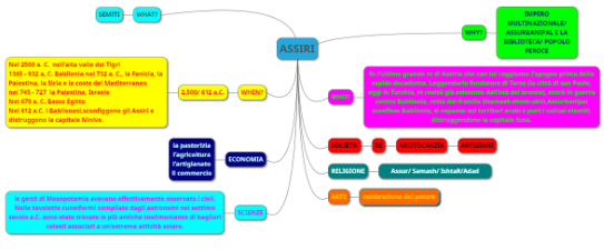 STORIA- CAMPAGNA GAIA by Gaia Campagna - Illustrated by GAIA CAMPAGNA - Ourboox.com