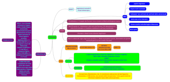 STORIA- CAMPAGNA GAIA by Gaia Campagna - Illustrated by GAIA CAMPAGNA - Ourboox.com