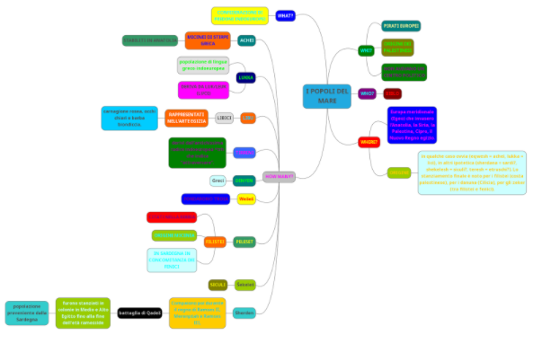 STORIA- CAMPAGNA GAIA by Gaia Campagna - Illustrated by GAIA CAMPAGNA - Ourboox.com