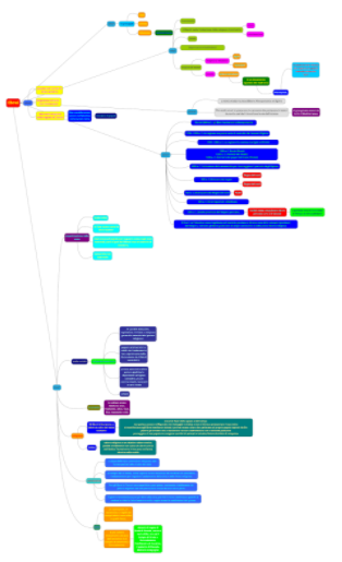 STORIA- CAMPAGNA GAIA by Gaia Campagna - Illustrated by GAIA CAMPAGNA - Ourboox.com