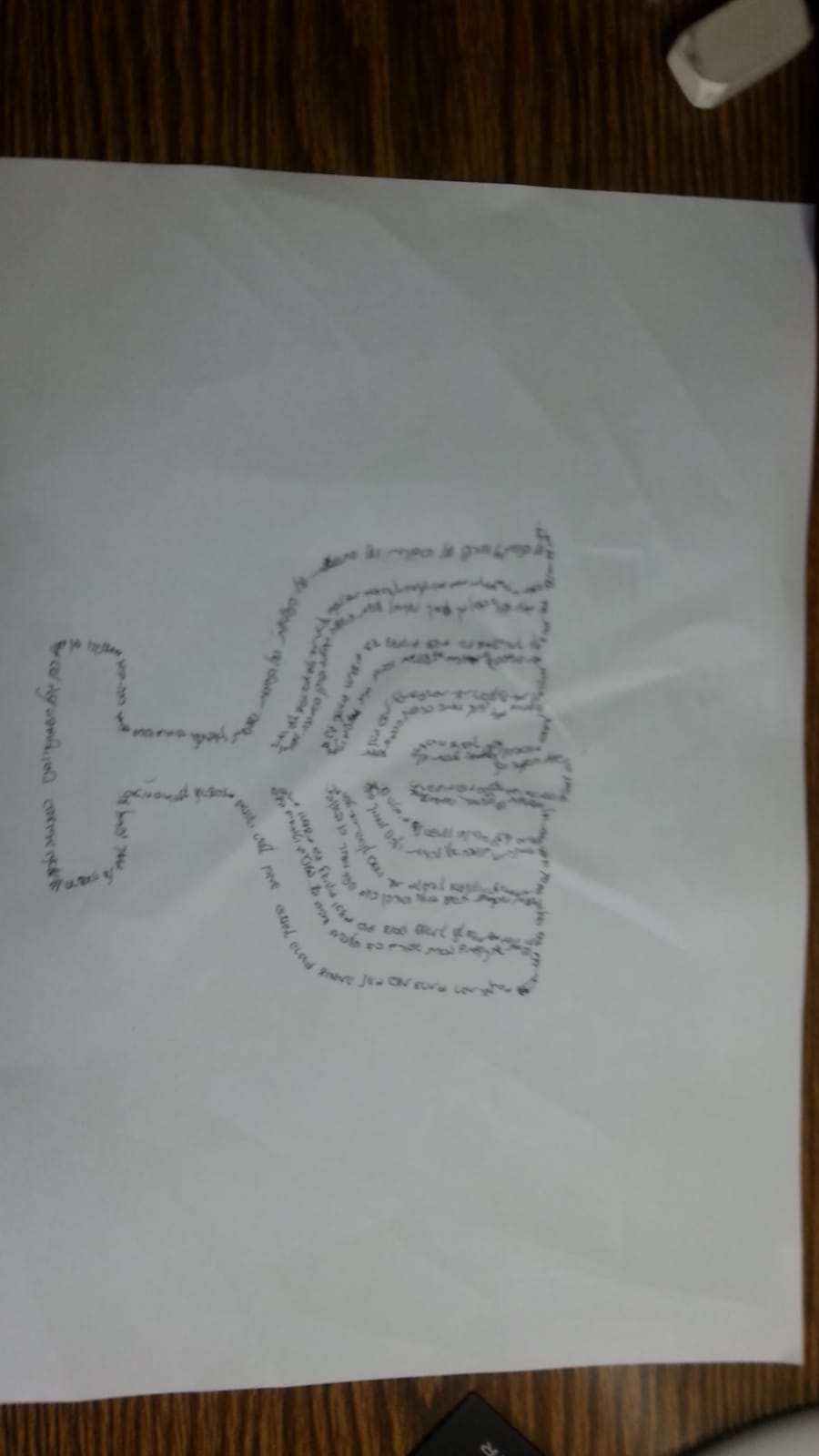 עבודות אומנות מחצית א תשפ”א – שיר איסרלס by shir isserles - Illustrated by שיר איסרלס - Ourboox.com