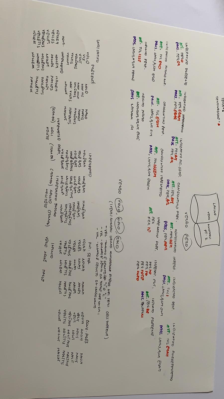 LATINO by Francesco Palazzo - Ourboox.com