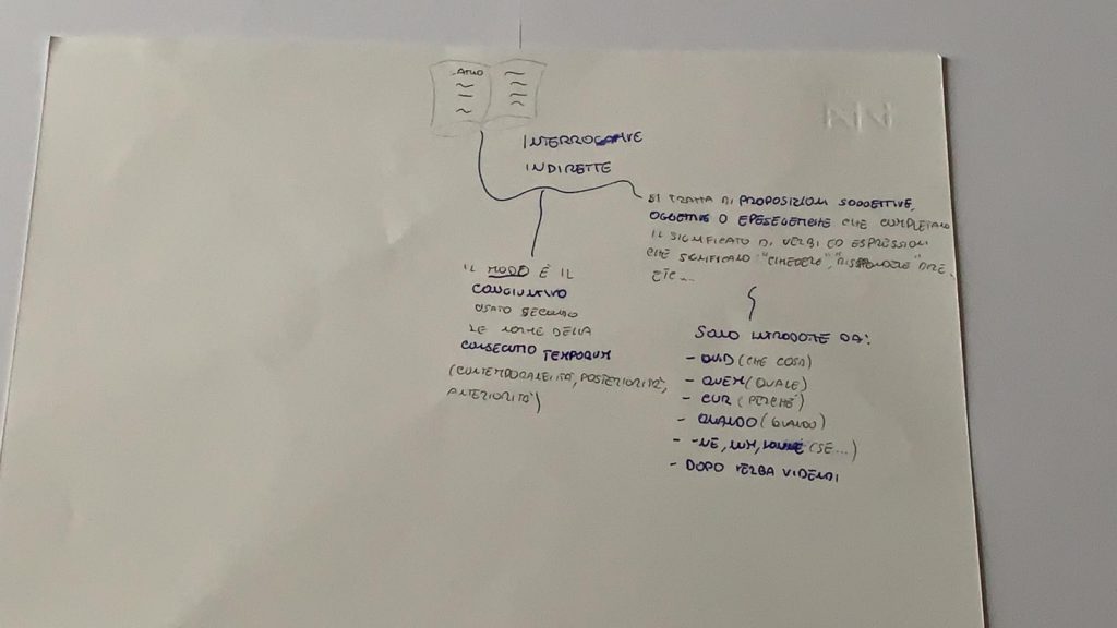 LATINO by Francesco Palazzo - Ourboox.com